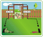 Elektryczny pastuch